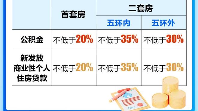 皇马近10次欧冠淘汰赛，只有2次在首回合主场未取胜的情况下晋级